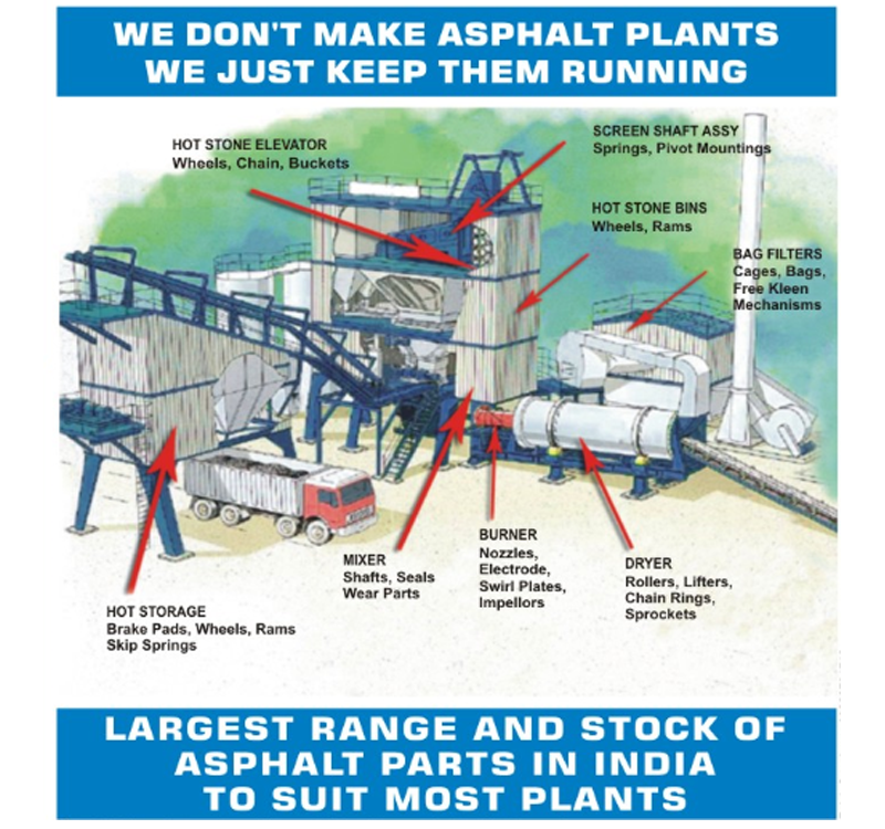 Asphalt Services